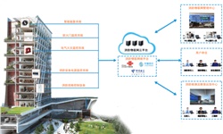 你知道智能疏散指示系統(tǒng)的必要性嗎？