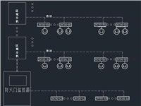 如何進行防火門監(jiān)控系統(tǒng)調(diào)試？