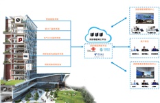 樹(shù)立“大防控”新理念，提升社會(huì)火災(zāi)防控能力工作內(nèi)容總結(jié)